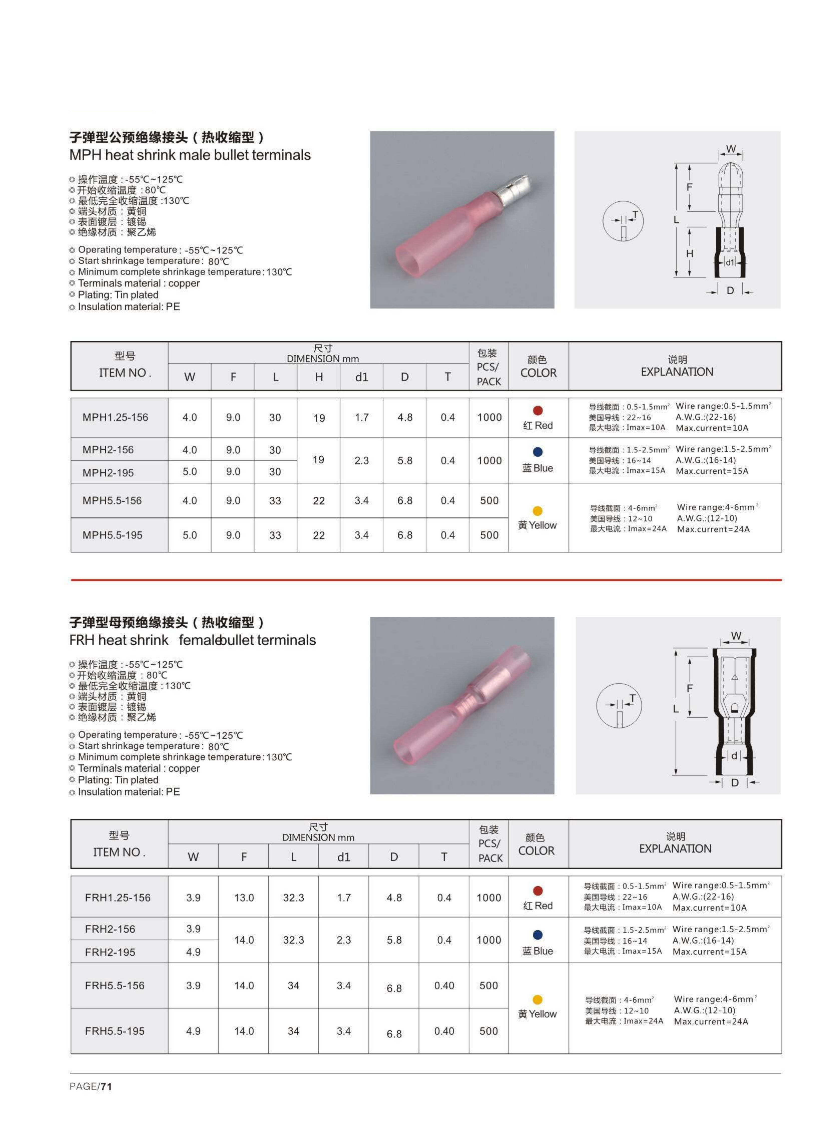 MPH Heat Shrink Bullet Type Male Terminals detail 1